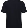 Core Polo