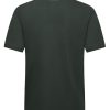 Core Polo