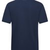 Core Polo