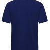 Core Polo