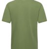Core Polo