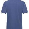 Core Polo